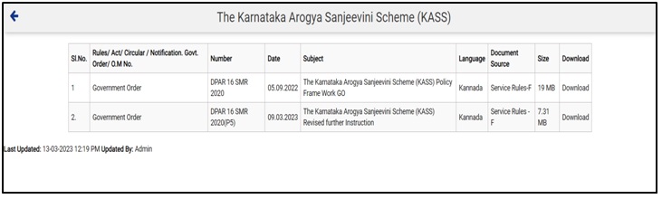 Karnataka Arogya Sanjeevini Scheme