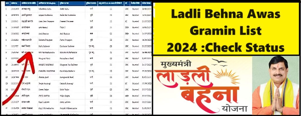 Ladli Behna Awas Gramin List 2024