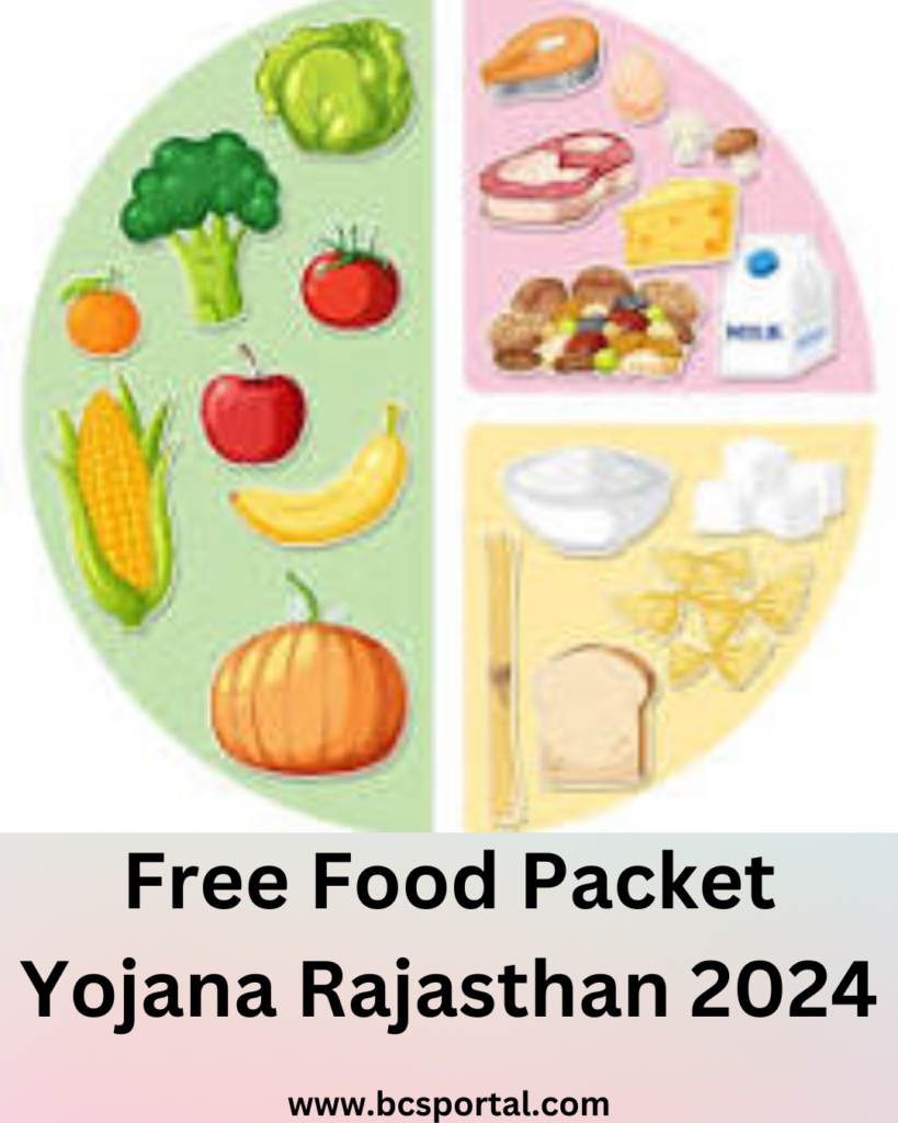 Free Food Packet Yojana Rajasthan
